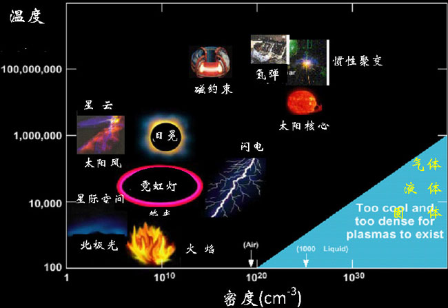 文章附图5